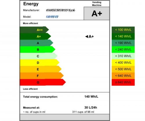 energetico sfumato sito